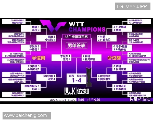 历届世界杯参赛球星全名单盘点及其影响力分析